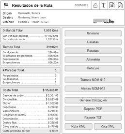 Cálculo de costos